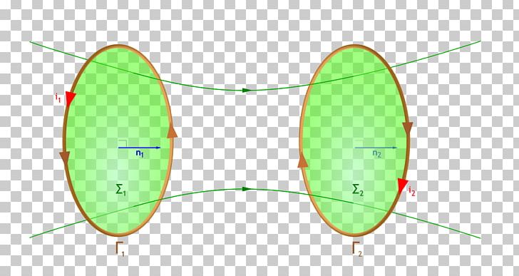 Induction Mutuelle Electromagnetic Induction Magnetic Flux Inductance Magnetism PNG, Clipart,  Free PNG Download