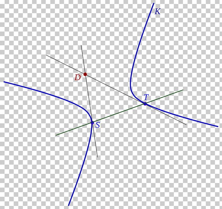 Line Point Angle PNG, Clipart, Angle, Art, Circle, Diagram, Line Free PNG Download