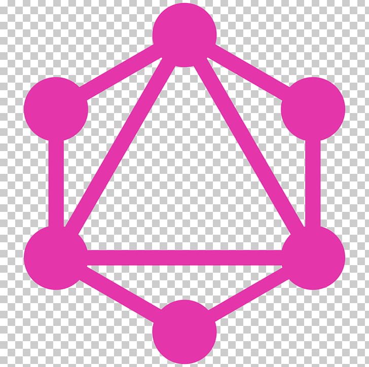 GraphQL Query Language Representational State Transfer Application Programming Interface PNG, Clipart, Angle, Application Programming Interface, Area, Body Jewelry, Circle Free PNG Download