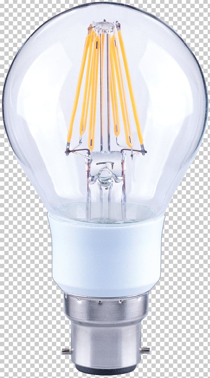 Lighting LED Lamp LED Filament Edison Screw PNG, Clipart, Art, Dimmer, Edison Screw, Five Ws, Glass Free PNG Download