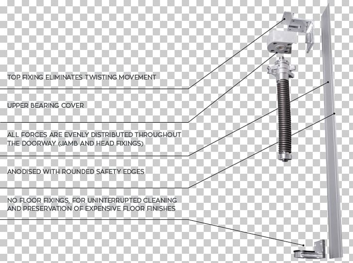 Carona Group Product Design Door Technology PNG, Clipart, Angle, Door, Line, Technology Free PNG Download