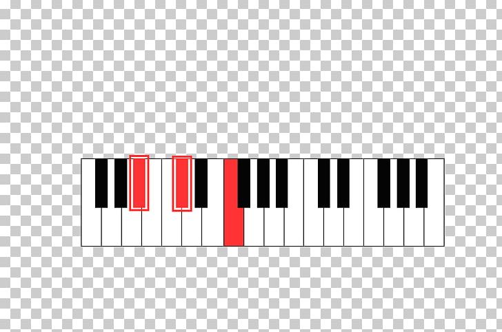 Digital Piano D-flat Major B Minor D-flat Minor B Major PNG, Clipart, Bbm, Bflat Major, B Major, B Minor, Chord Free PNG Download
