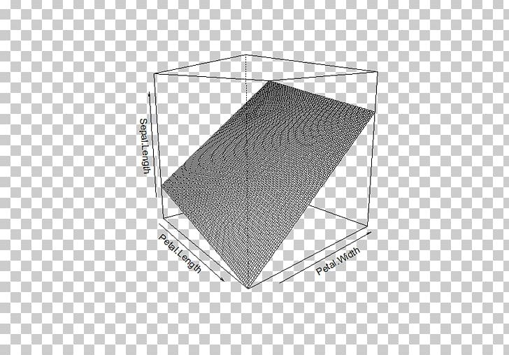 Iris Flower Data Set Linear Model Sepal Linear Regression Regression Analysis PNG, Clipart, Angle, Data Set, Estimation, Iris Flower Data Set, Line Free PNG Download