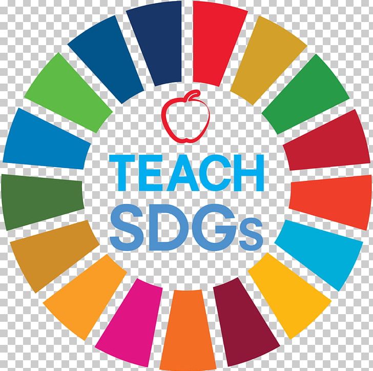 World Sustainable Development Goals Sustainability United Nations PNG, Clipart, Brand, Circle, Climate , International Development, Line Free PNG Download