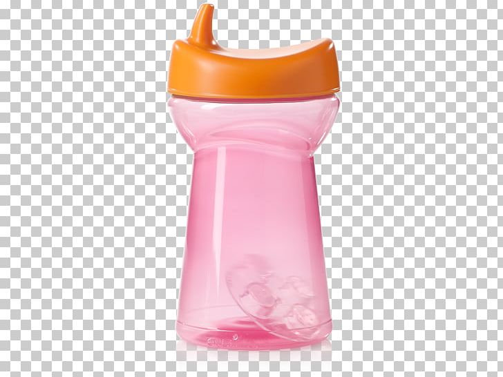 Water Bottles Plastic Bottle Cup Bisphenol A PNG, Clipart, Bisphenol A, Bottle, Cup, Cup Orange, Drinkware Free PNG Download