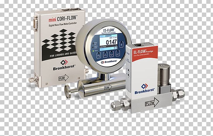 Gauge Flow Measurement Mass Flow Meter Liquid PNG, Clipart, Discharge, Flow, Flow Measurement, Fluid, Fluid Mechanics Free PNG Download