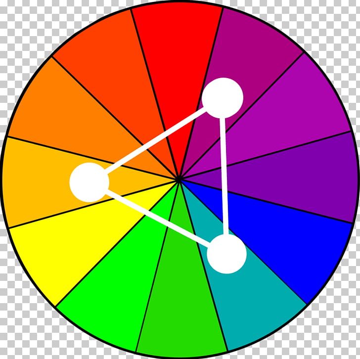 Color Wheel Complementary Colors Color Scheme Color Theory PNG, Clipart, Analogous Colors, Area, Art, Blue, Circle Free PNG Download