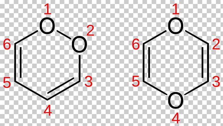 Dioxin Chemistry Chemical Compound Aromatic Compounds Chemical Bond PNG, Clipart, Angle, Area, Benzene, Chemical Bond, Chemical Compound Free PNG Download