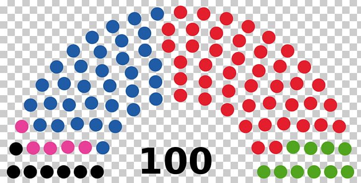 United States Senate 115th United States Congress United States House Of Representatives PNG, Clipart, 115th United States Congress, Area, Brand, Circle, Line Free PNG Download