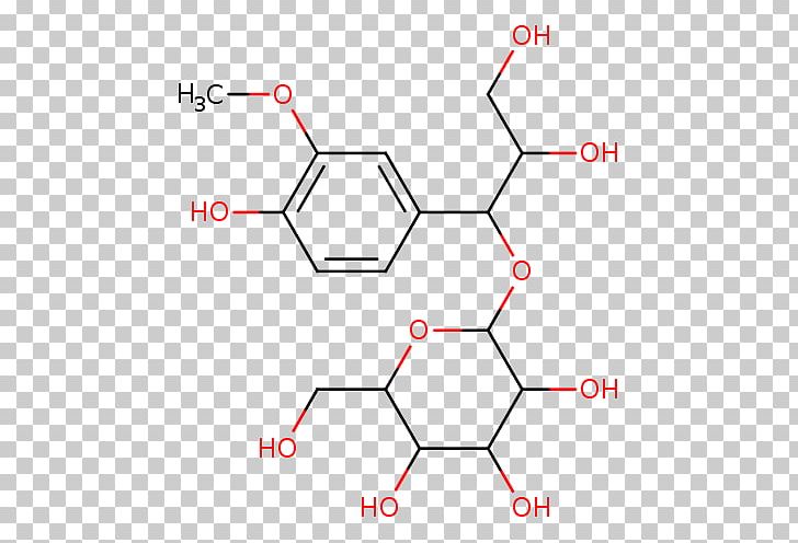 Chemical Reaction Selective Androgen Receptor Modulator LGD-4033 Chemistry Chemical Substance PNG, Clipart, Angle, Area, Chemical Compound, Chemical Element, Chemical Reaction Free PNG Download