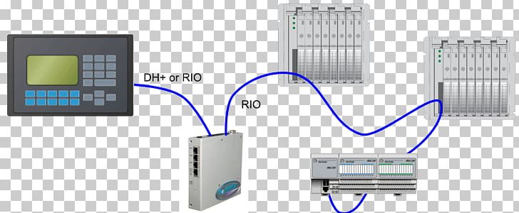 Computer Network Programmable Logic Controllers Allen-Bradley Information Input/output PNG, Clipart, Allenbradley, Communication, Computer Network, Data, Diagram Free PNG Download