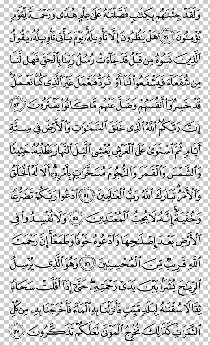 Quran Surah Ghafir God Ayah PNG, Clipart, Al Imran, Aljathiya, Alqasas, Angle, Annisa Free PNG Download