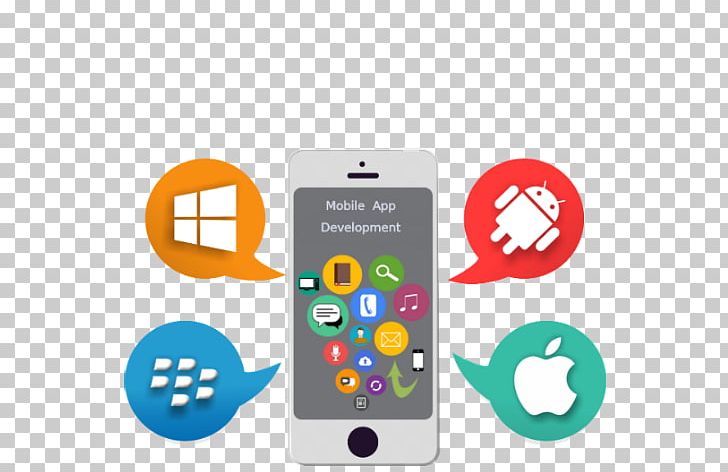 Web Development Mobile App Development Software Development PNG ...