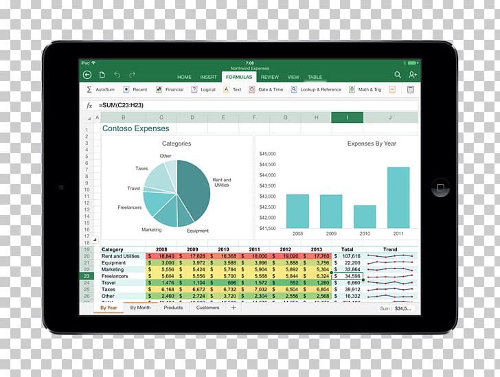 IPad Microsoft Office 365 Microsoft Excel PNG, Clipart, App Store, Brand, Electronics, Ipad, Microsoft Free PNG Download