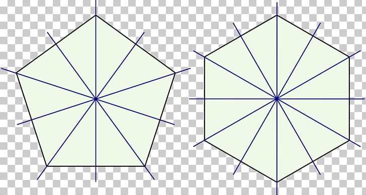Polygon Triangle Wikipedia Rectangle PNG, Clipart, Angle, Area, Battle Of Polygon Wood, Circle, Diagram Free PNG Download