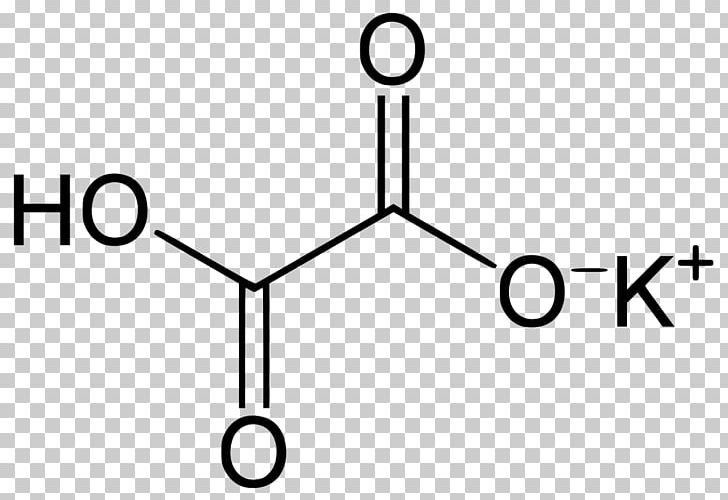 2-methyllactic Acid Methyl Group Ammonia Solution Ammonium PNG, Clipart, 2methyllactic Acid, Acid, Ammonia Solution, Ammonium, Angle Free PNG Download