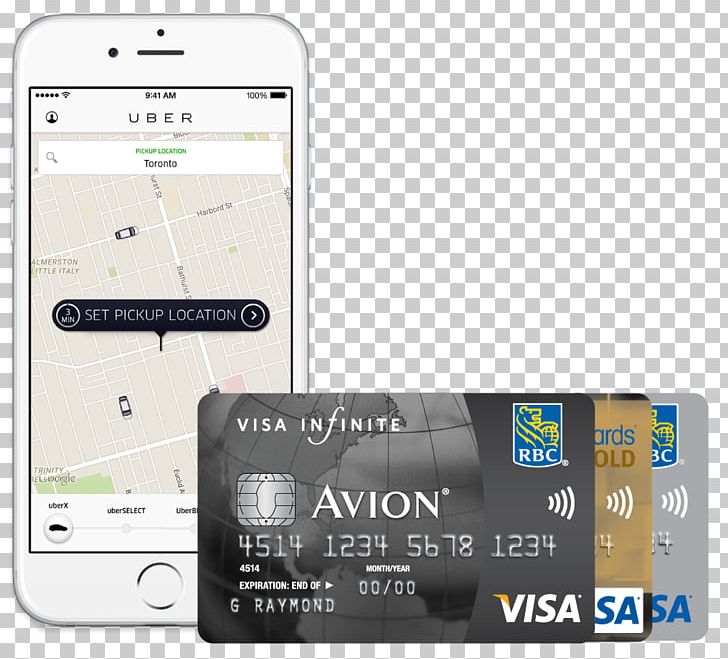 Smartphone Feature Phone Royal Bank Of Canada Credit Card PNG, Clipart, Bank, Canada, Debit Card, Electronic Device, Electronics Free PNG Download