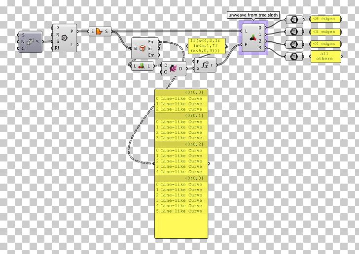 Line Point Angle PNG, Clipart, Angle, Area, Art, Diagram, Line Free PNG Download