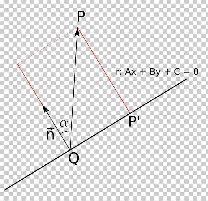 Catalan Wikipedia Triangle Distance From A Point To A Line Wikimedia Foundation PNG, Clipart, Angle, Area, Art, Catalan, Catalan Wikipedia Free PNG Download