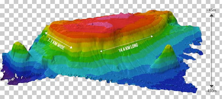Davidson Seamount Axial Seamount Hawaiian–Emperor Seamount Chain Bowie Seamount PNG, Clipart, Continental Margin, Continental Shelf, Craft, Deep, Deep Sea Free PNG Download