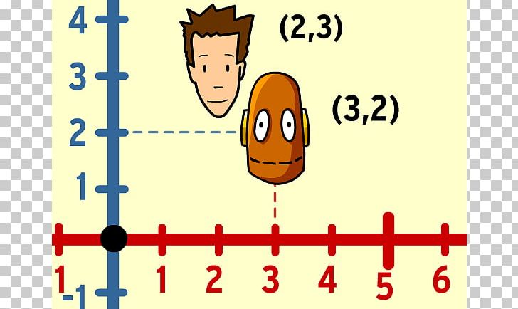 Cartesian Coordinate System Plane PNG, Clipart, Area, Cartesian Coordinate System, Cartoon, Coordinate System, Emoticon Free PNG Download