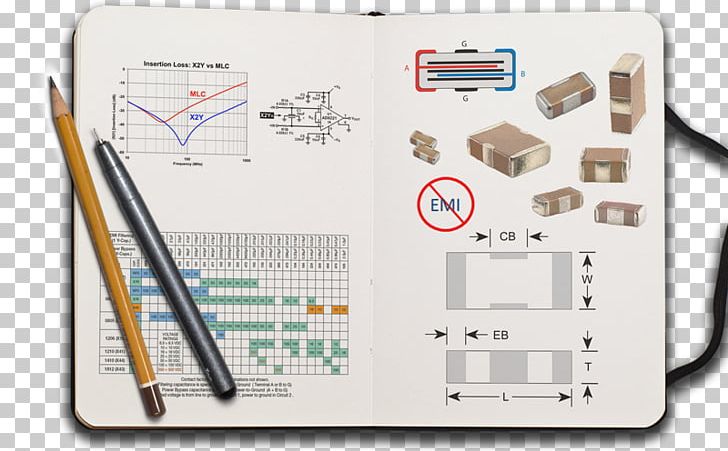 Ceramic Capacitor Feedthrough Line Filter Electromagnetic Interference PNG, Clipart, Brand, Electromagnetic Interference, Electronic Filter, Electronics, Feedthrough Free PNG Download