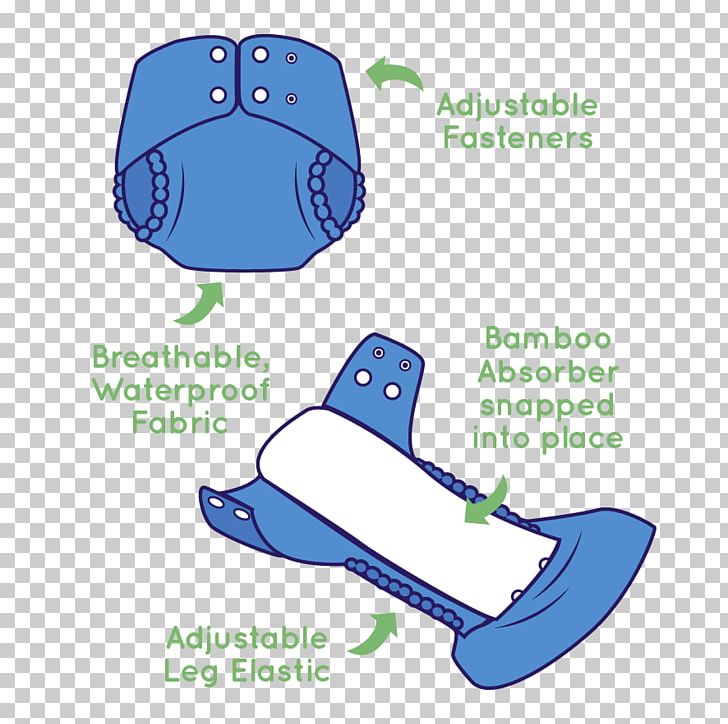 Diaper Bamboo Shoe Absorption Product PNG, Clipart, Absorption, Area, Bamboo, Brand, Clothing Accessories Free PNG Download
