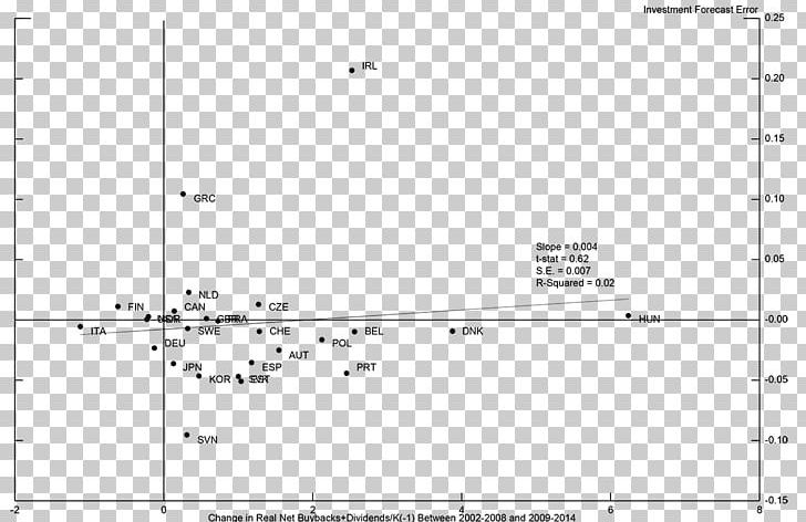 Document Line Point White Angle PNG, Clipart, Angle, Area, Black And White, Circle, Design M Free PNG Download