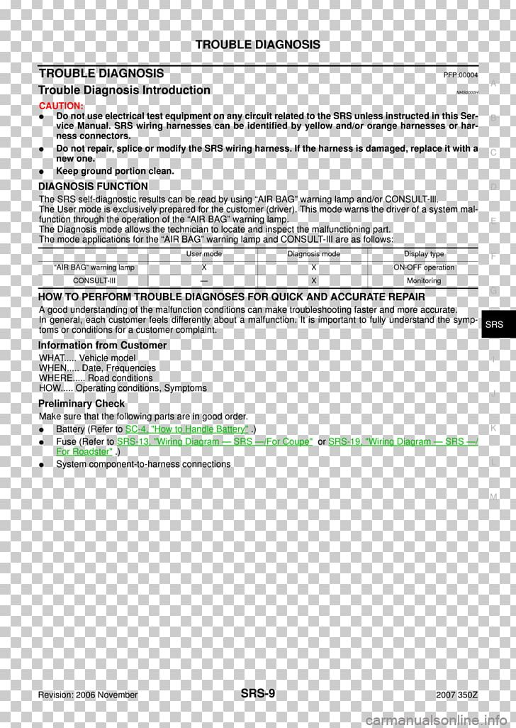 Document Line PNG, Clipart, Area, Art, Diagram, Document, Line Free PNG Download