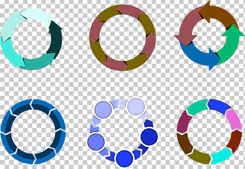 Turquoise Circle Symbol PNG, Clipart, Circle, Symbol, Turquoise Free PNG Download