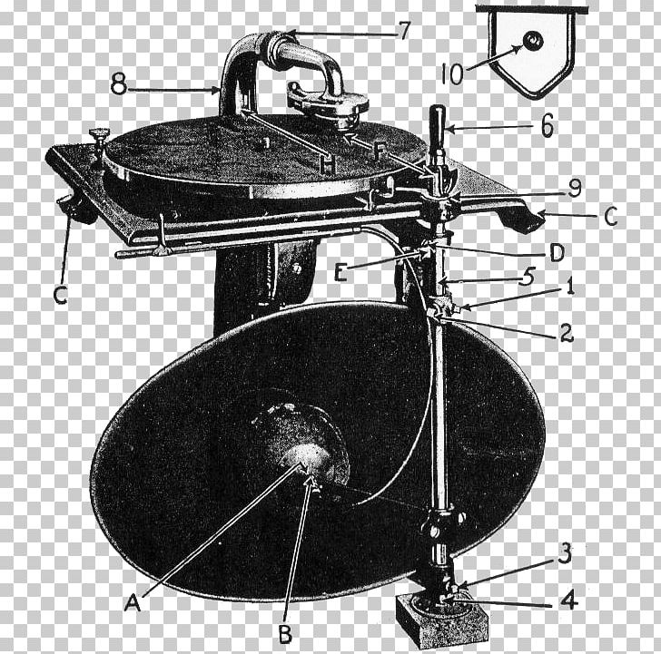 Edison Disc Record The City Of London Phonograph And Gramophone Society Edison Records PNG, Clipart, Bass Drum, Black And White, Drum, Edison, Invention Free PNG Download