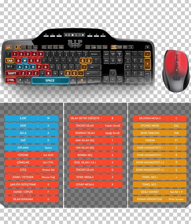 Computer Keyboard Computer Mouse Laptop Wireless Keyboard Logitech Washable K310 PNG, Clipart, Brand, Computer, Computer Keyboard, Computer Mouse, Desktop Computers Free PNG Download