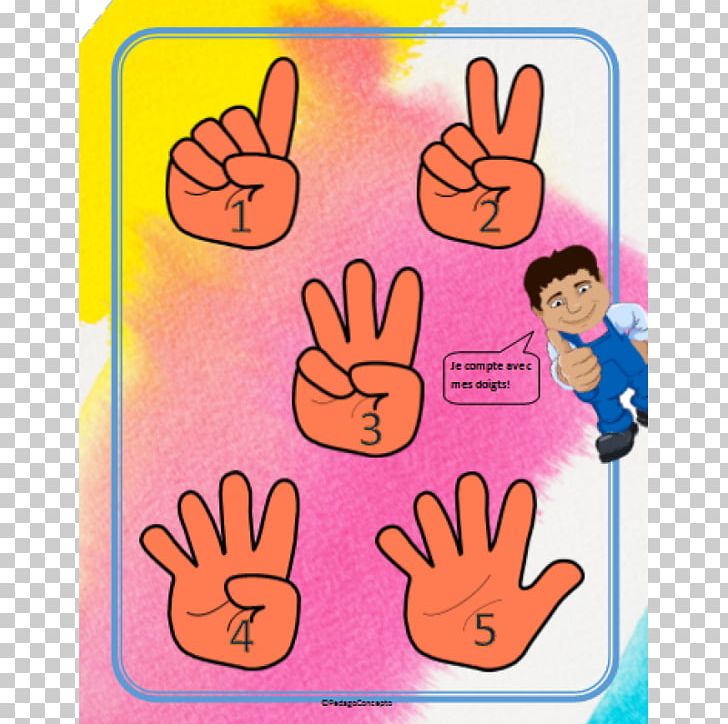 Thumb Art Line PNG, Clipart, Art, Finger, Hand, Line, Orange Free PNG Download