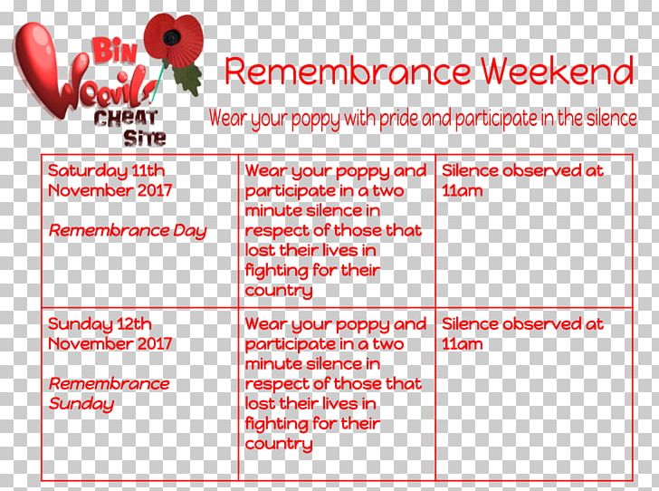 Bin Weevils Armistice Day Remembrance Sunday Blog PNG, Clipart, Area, Armistice Day, Bin Weevils, Blog, Burrito Free PNG Download