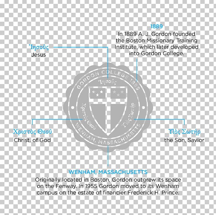Gordon College Gordon-Conwell Theological Seminary Amherst North Shore Community College Vassar College PNG, Clipart, Amherst, Brand, Brand Creative, Christian College, College Free PNG Download