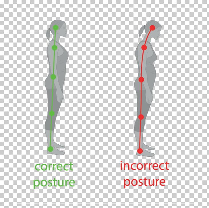 Neutral Spine Poor Posture Standing Human Body Vertebral Column PNG, Clipart, Alignment, Angle, Arm, Back Pain, Diagram Free PNG Download