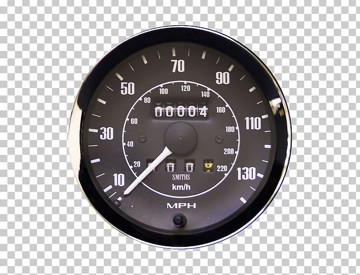 Car Speedometer Gauge Icon PNG, Clipart, Car, Cars, Classic Car, Dashboard, Free Free PNG Download
