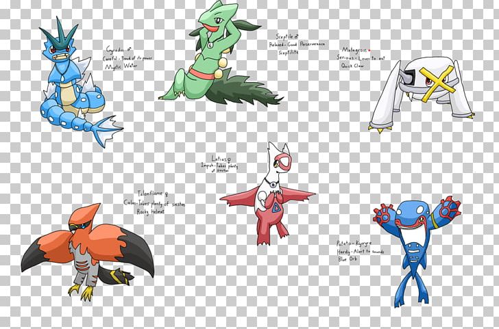 The best team for Pokemon Emerald with Swampert