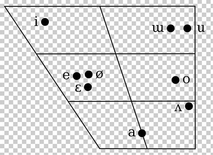 Korean Phonology Vowel Diagram Hangul PNG, Clipart, Angle, Area, Black, Black And White, Circle Free PNG Download