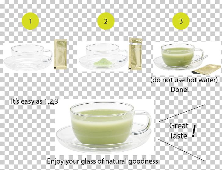 Coffee Cup Tea Glass Saucer PNG, Clipart, Cafe, Coffee Cup, Cup, Dinnerware Set, Food Drinks Free PNG Download