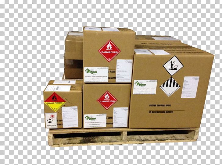 Dangerous Goods Hazardous Waste Packaging And Labeling Wooden Box Crate PNG, Clipart, Adr, Box, Brand, Carton, Dangerous Free PNG Download