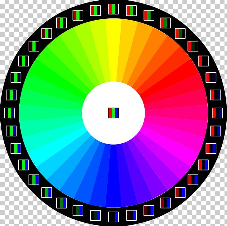 Light RGB Color Model CMYK Color Model Color Wheel PNG, Clipart, Additive Color, Cie 1931 Color Space, Circle, Cmyk Color Model, Color Free PNG Download