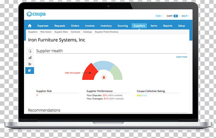 Computer Program Customer Management Coupa Computer Monitors PNG, Clipart, Advertising Agency, Afacere, Area, Awa, Business Free PNG Download