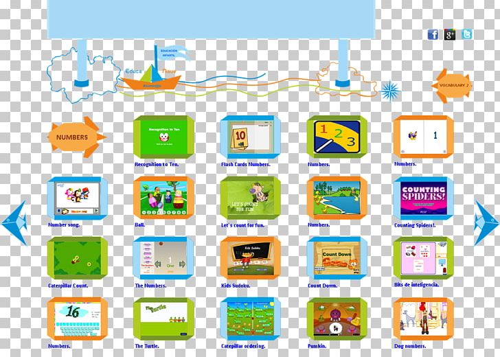 English Number Vocabulary Spanish For Children PNG, Clipart, Area, Child, Children, Computer Icon, Diagram Free PNG Download
