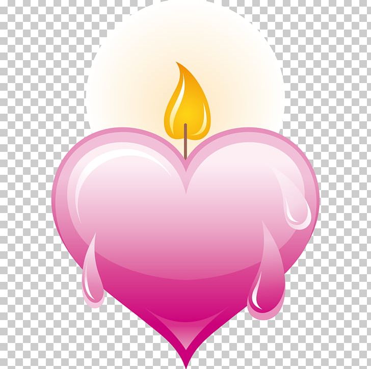 Heart Candle Flame Euclidean PNG, Clipart, Candles, Cartoon Candle, Cartoon Couple, Cartoon Eyes, Combustion Free PNG Download