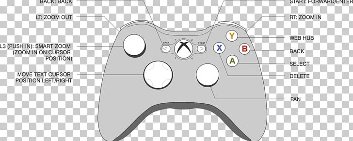 PlayStation 3 Video Game Console Accessories All Xbox Accessory Home Game Console Accessory PNG, Clipart, Angle, Area, Cartoon, Electronics, Game Controller Free PNG Download