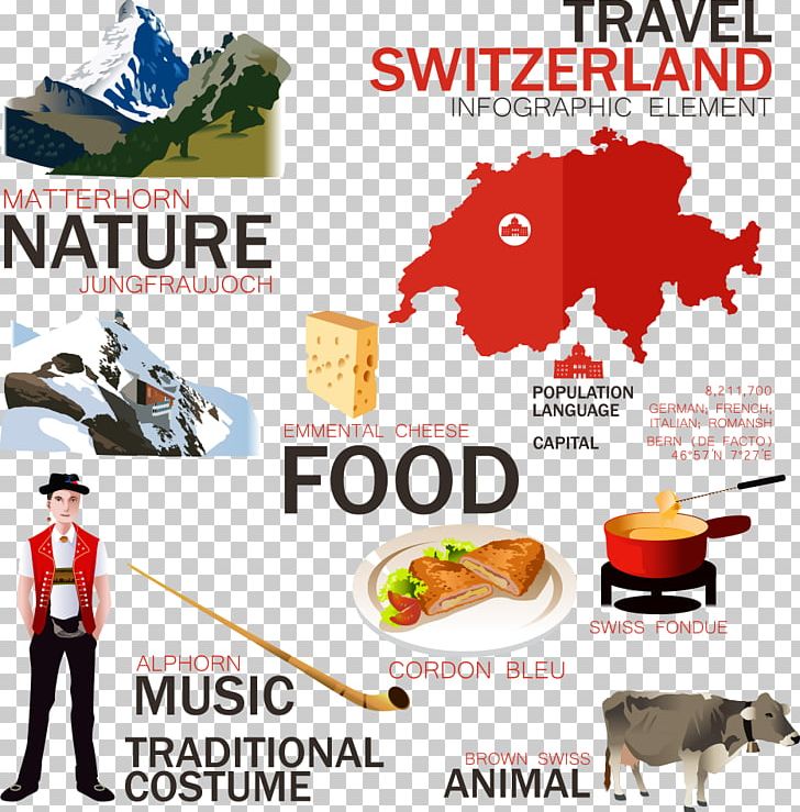 Switzerland Infographic Stock Illustration PNG, Clipart, Animal, Brand, Character, Culture, Food Free PNG Download
