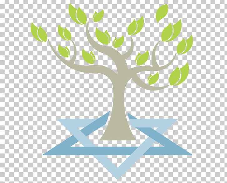 Counting Of The Omer Reconstructionist Rabbinical College United Synagogue Of Conservative Judaism PNG, Clipart, Area, Artwork, Branch, Chol Hamoed, Conservative Judaism Free PNG Download