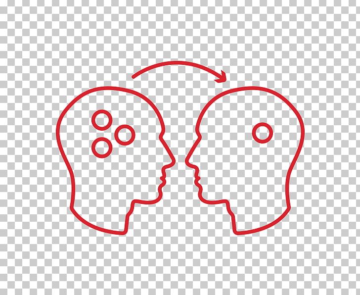 Nose Human Behavior Point Angle PNG, Clipart, Angle, Animal, Area, Behavior, Circle Free PNG Download