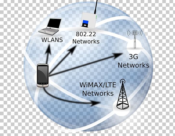 Market Research Computer Network Wireless Internet PNG, Clipart, Computer Network, Electromagnetic Interference, Hardware, Icrowdnewswire Llc, Internet Free PNG Download
